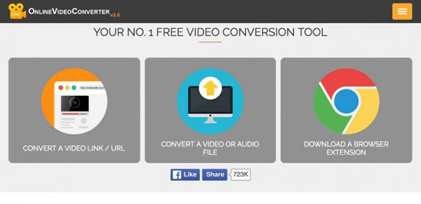 onlineVideoConverter.com diindonesia