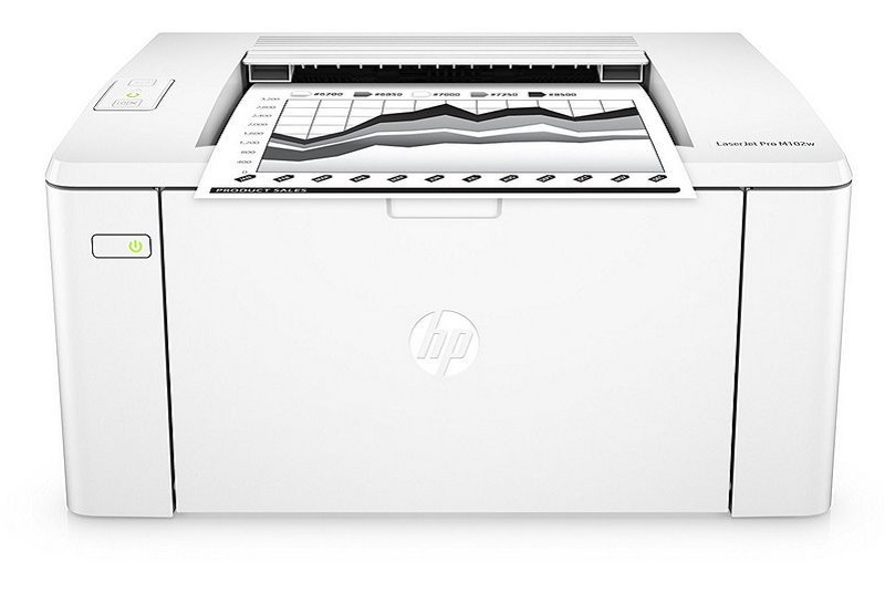 HP LaserJet Pro M102w, penampilan