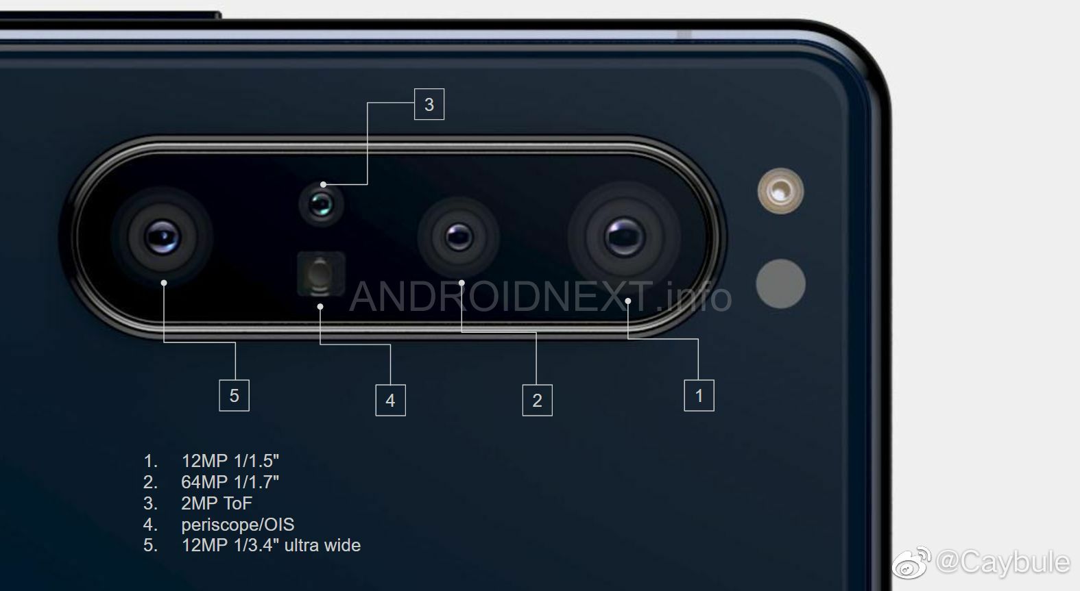 Sony Xperia 1,1 môže zabaliť 64MP kameru a periskopové zväčšenie 251