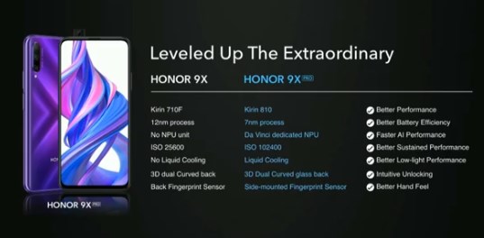 Oficiálne HONOR 9X Pro: všetky podrobnosti 3
