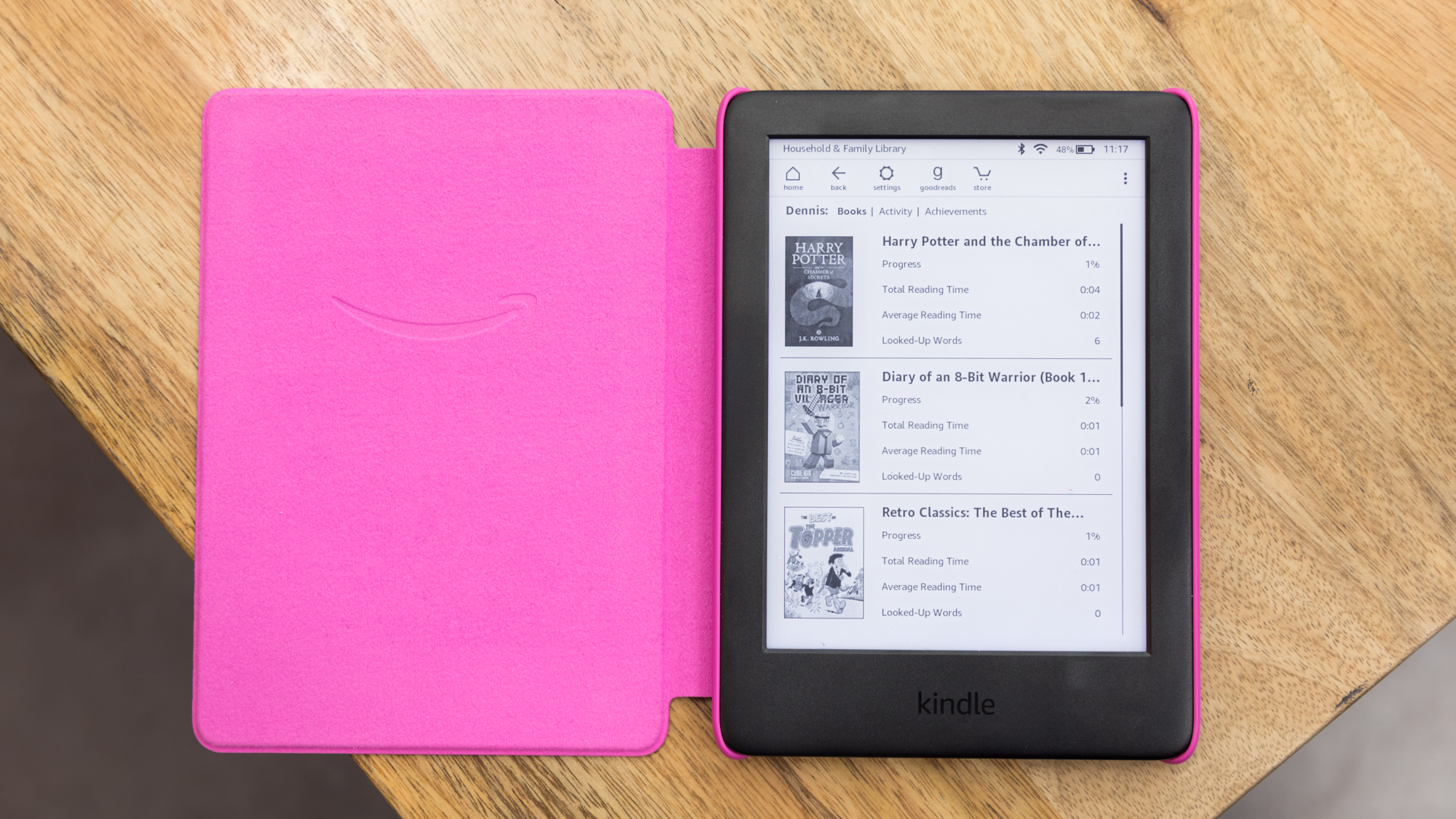 Amazon Kindle  Recenzia pre deti: Pravidelné Kindle s niektorými výhodami pre deti, vrátane veľkých úspor