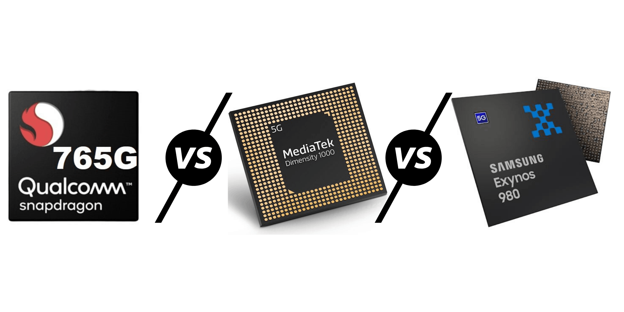 MediaTek Dimensity 1000L vs Snapdragon 765G vs Exynos 980 - MediaTek dominuje stredoeurópskym benchmarkom s OPPO Reno3