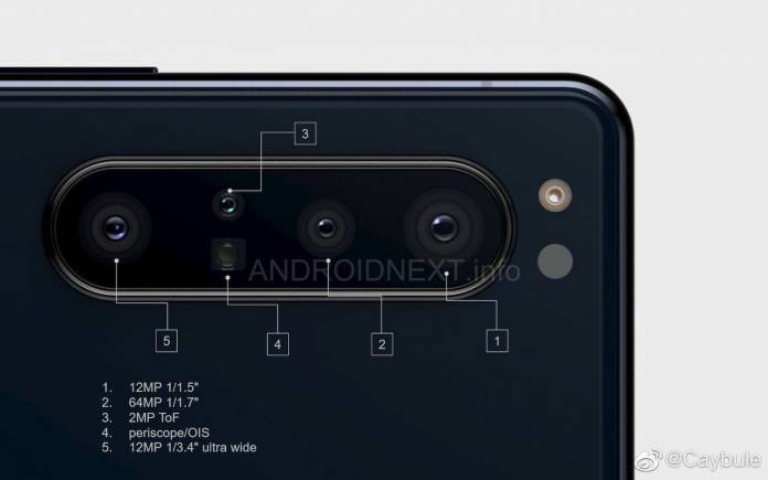 Sony Xperia 1,1 detaily fotoaparátu vytekali pomocou periskopu, 64 MP vačky 278