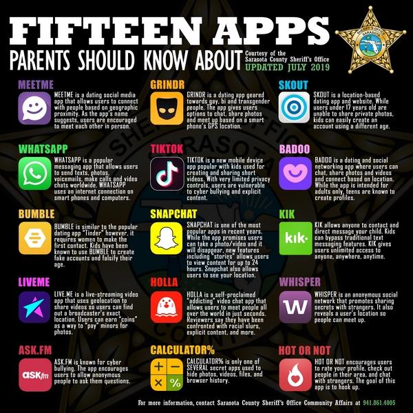 15 aplikácií, o ktorých by rodičia mali vedieť, či ich používajú deti 5