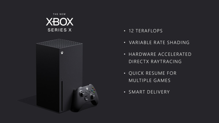 Microsoft predstavuje nové špecifikácie a funkcie pre Xbox Series X 322