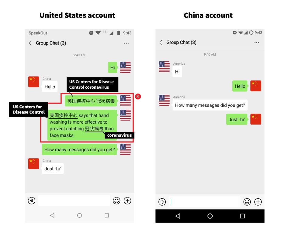 Zistilo sa, že spoločnosť WeChat cenzuruje konkrétne kľúčové slová týkajúce sa koronavírusu 155
