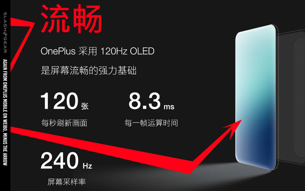 OnePlus 8 získava najvyššie skóre DisplayMate ešte pred uvedením na trh