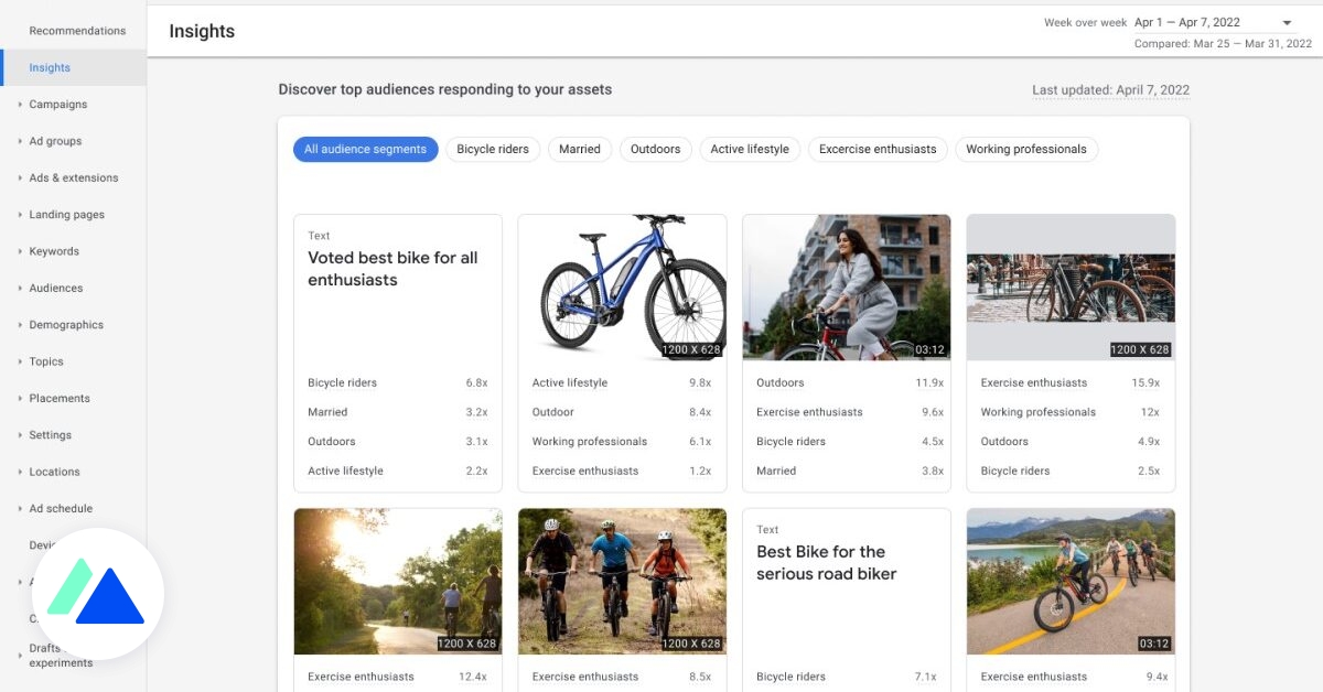 Google Ads: 3 nové funkcie pre kampane s maximálnym výkonom 94