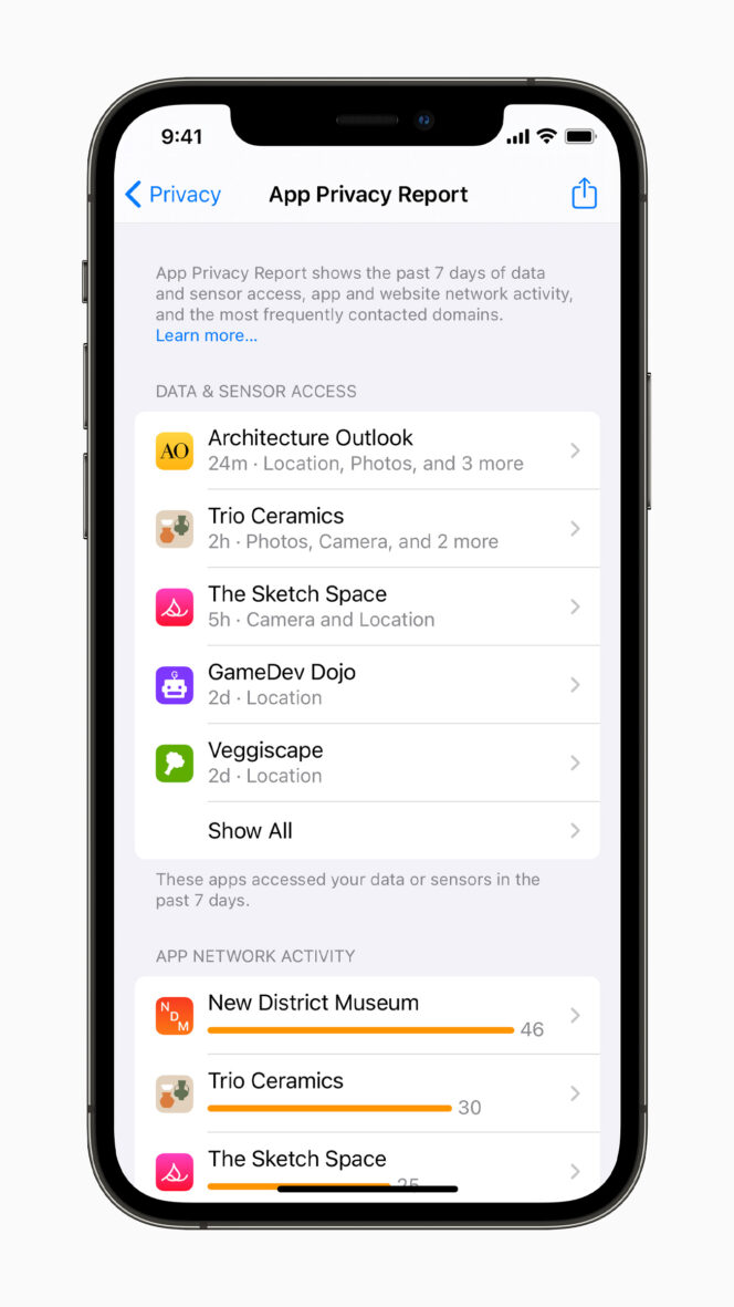 iOS 15: 10 nových funkcií aktualizácie pre iPhone 4