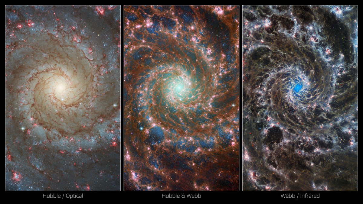 Fantómová galaxia © ESA/Webb, NASA a CSA