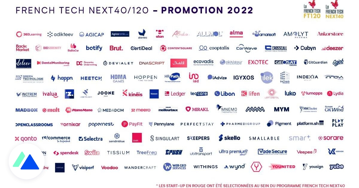 French Tech Next40/120: 36 startupov sa pripojilo k triede roku 2022 115