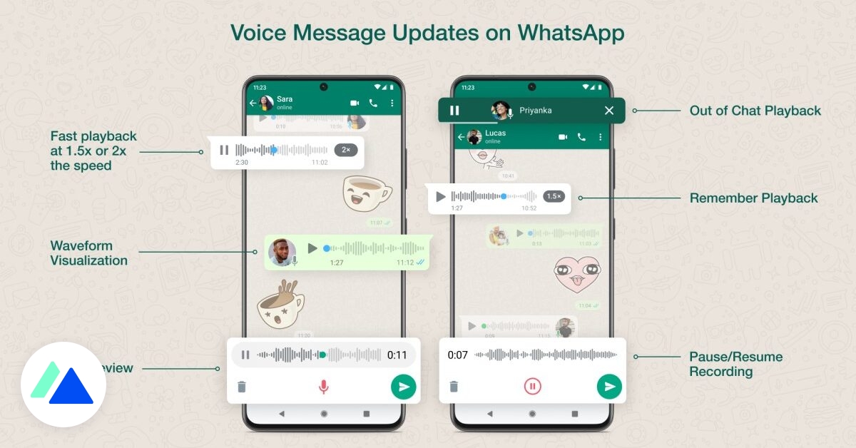 WhatsApp odhaľuje 6 nové funkcie pre hlasové správy 88